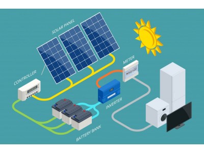 Аккумуляторы для солнечных батарей: какой выбрать