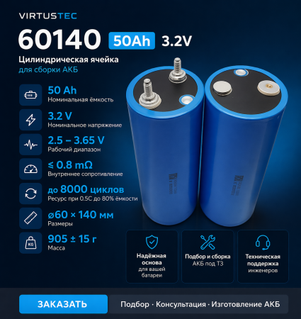 Аккумулятор 60140 LiFePO4 3,2В 50 А*ч