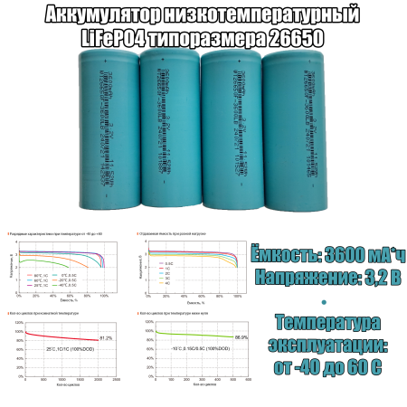 Аккумулятор 26650 LiFePO4 3,2 Вольтa 3600 мА*ч WideTemp  низкотемпературный  фото