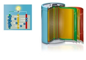 Схема литиевого аккумулятора 